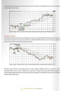 Il Trading sul Forex Vol. 1-46