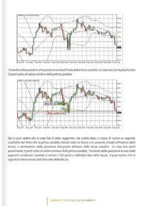 Il Trading sul Forex Vol. 1-49