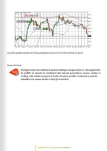 Il Trading sul Forex Vol. 1-51