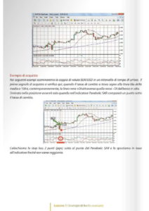 Il Trading sul Forex Vol. 2-52