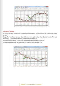 Il Trading sul Forex Vol. 2-57