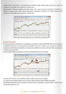 Il Trading sul Forex Vol. 2-60